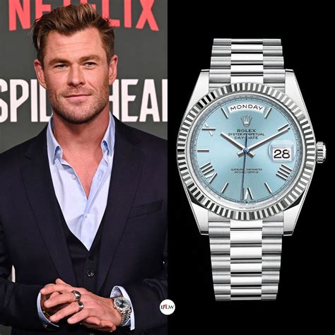 rolex date celebrities|who wears rolex watches.